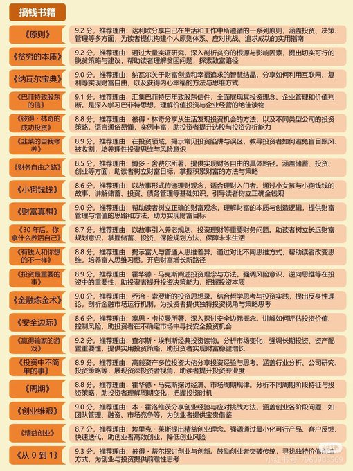 史上最全搞钱书籍,看完一半,年入百万。