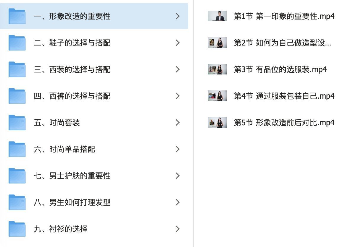 坏男孩学院:型男计划