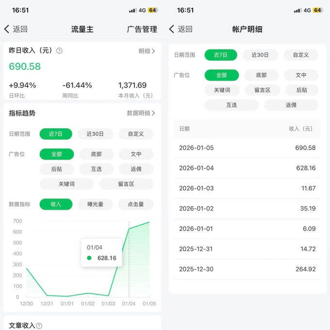 公众號养生赛道，别急着写，先搞懂怎么跑通。