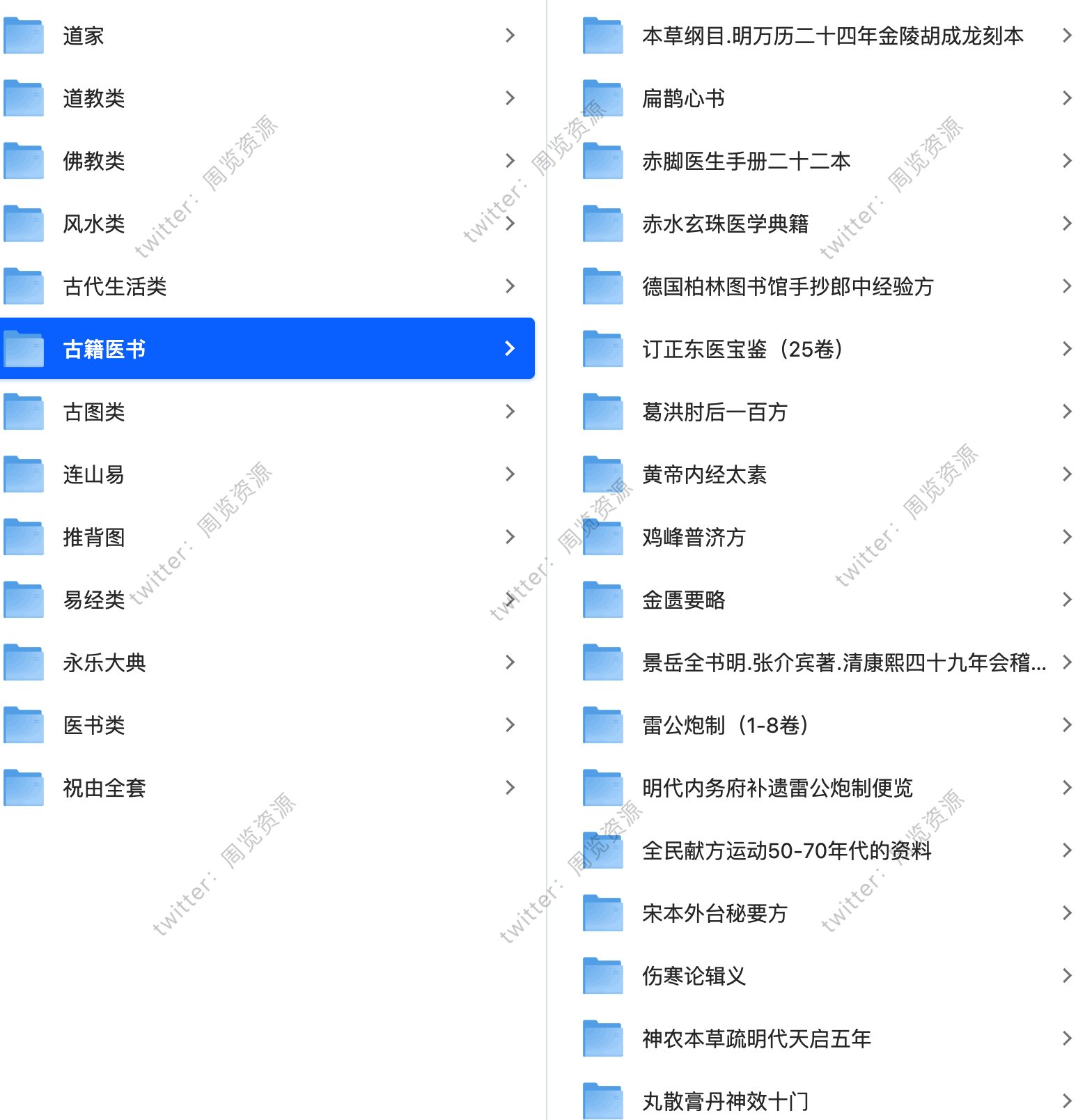 绝版古籍电子书合集(13大类)