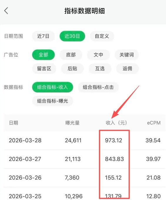 最新公众號爆款贴圖玩法,10分钟做出一個爆款贴圖