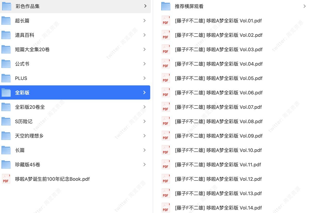 《哆啦A梦》全彩版+珍藏版+超长篇+短篇集+其他…超清PDF