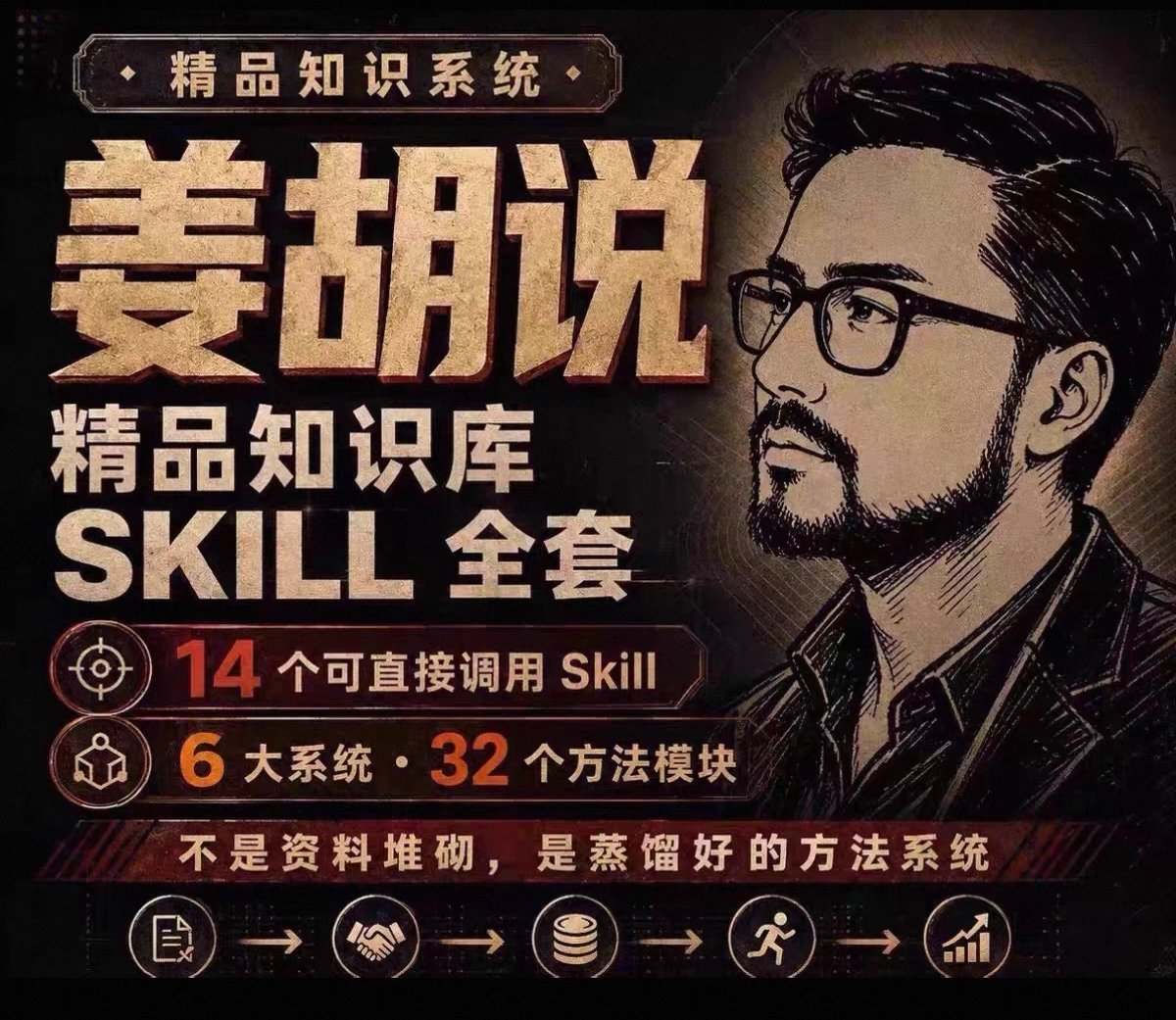 做自媒体的，建议收藏这套「姜胡说（胡子哥）AI 内容 Skill 合集」。